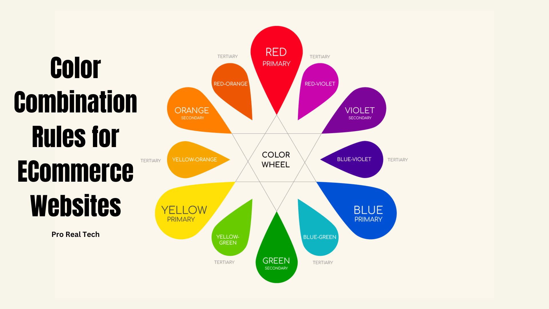 Color combination rules for eCommerce websites