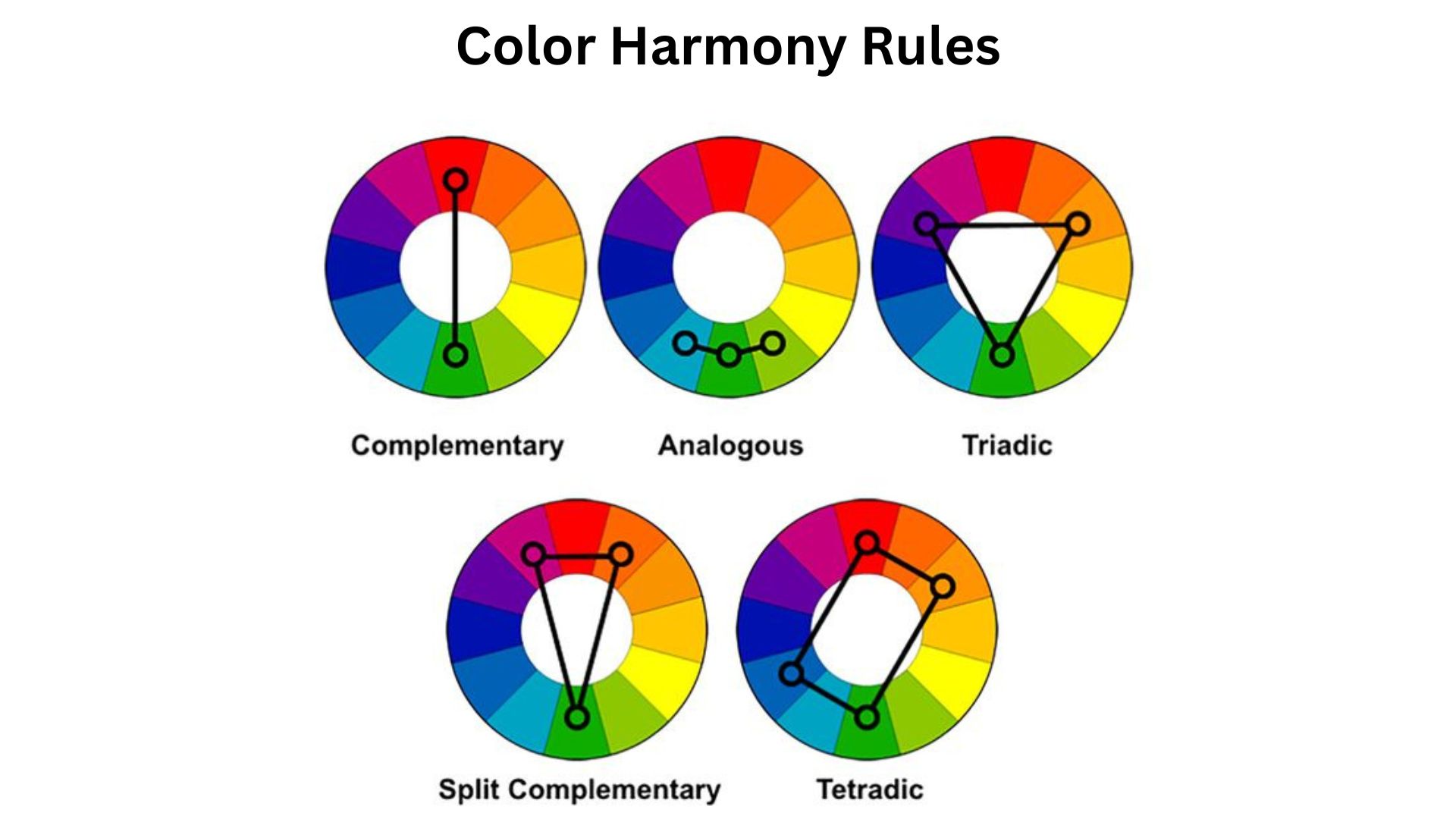 color harmony rules