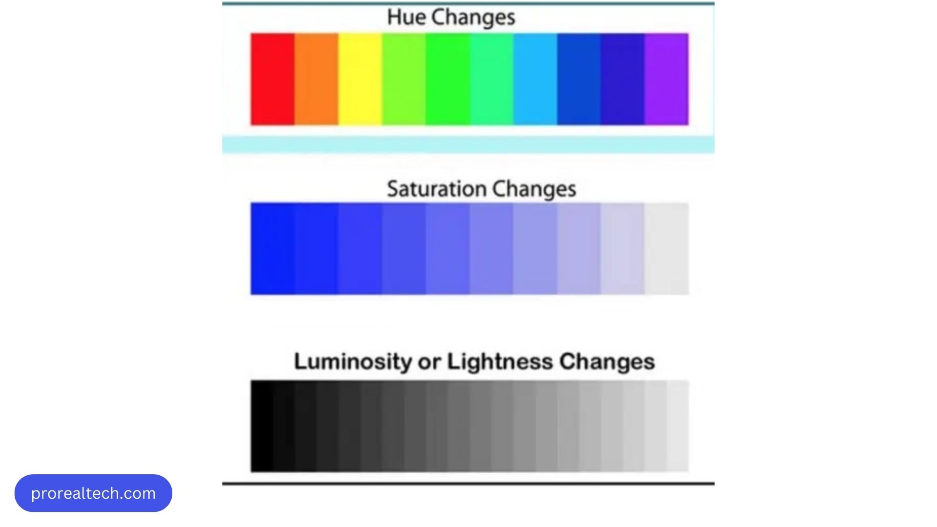pastel mint has values