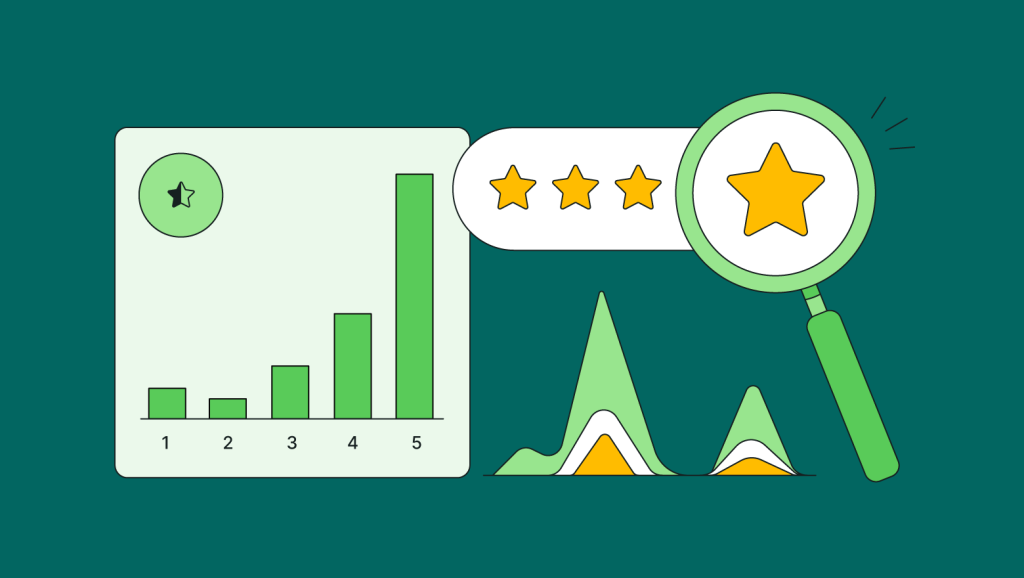 customer review analysis