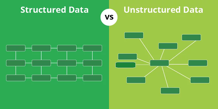 structured vs unstructured data