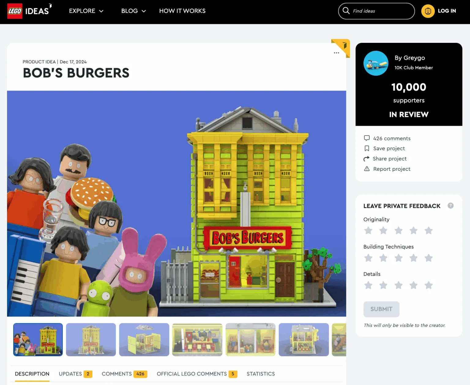 impact of user generated content