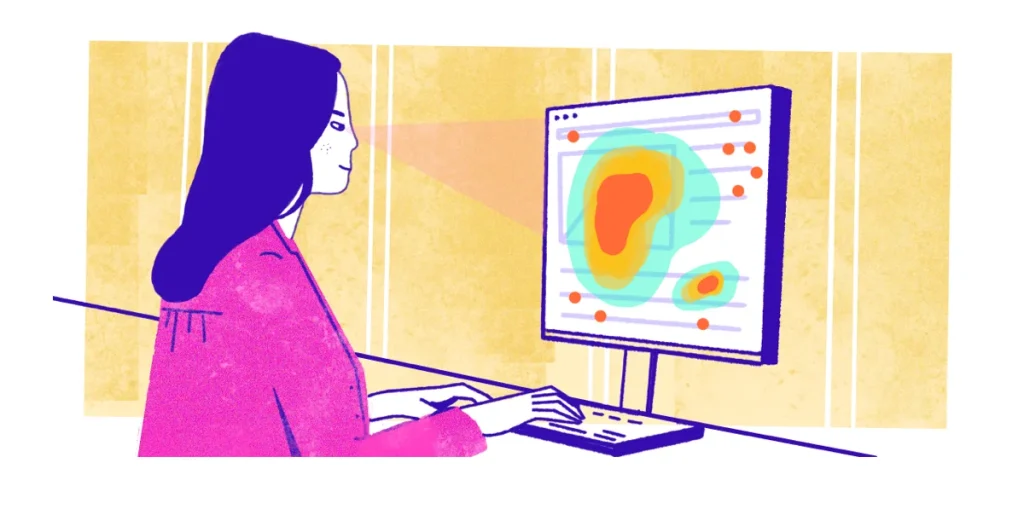 Heatmaps and Call Tracking