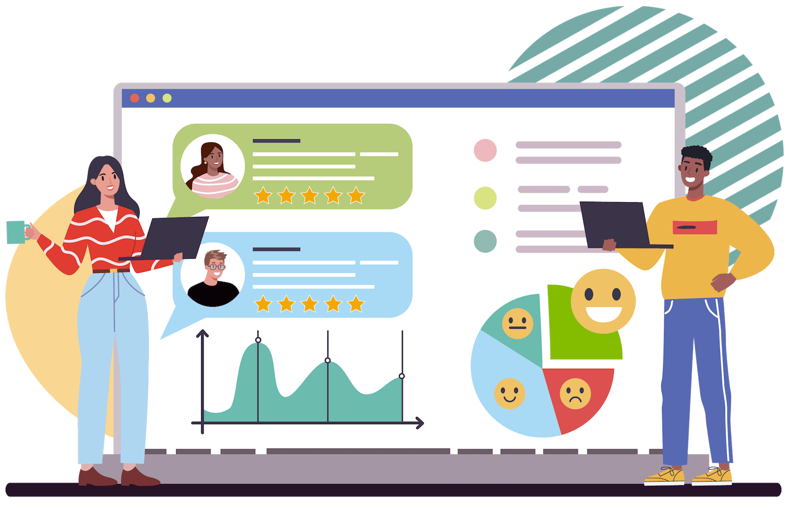 Power of Online Reviews in Consumer Decisions
