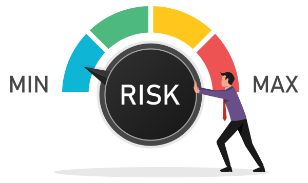 Reputation Risks