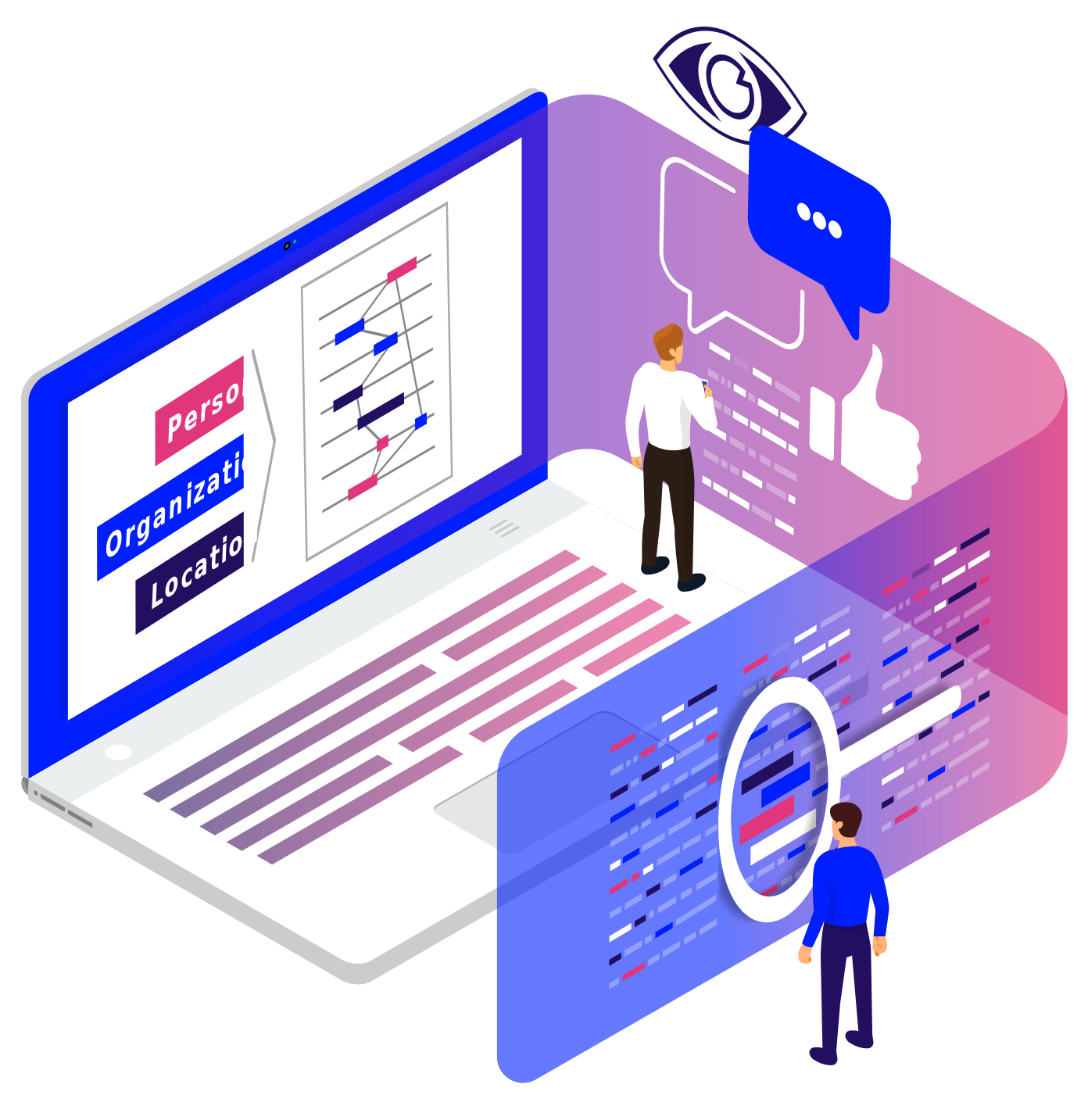 How to Do Entity Linking Strategically