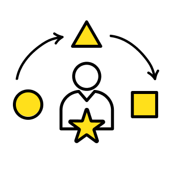 What Is Adaptive Marketing