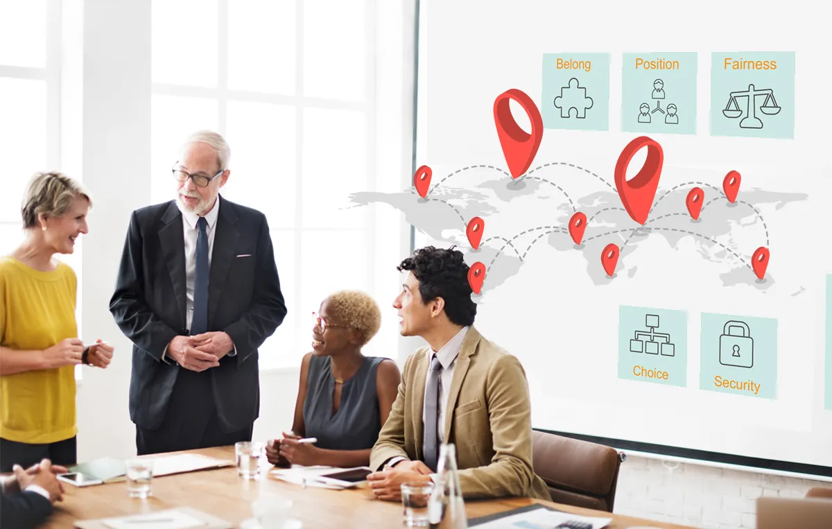 ai for multi location business reviews management