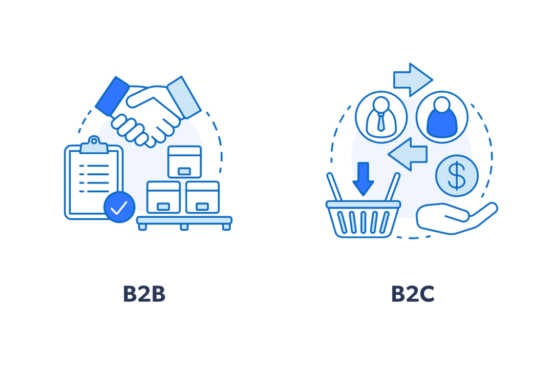 B2B Content Marketing vs. B2C Content Marketing
